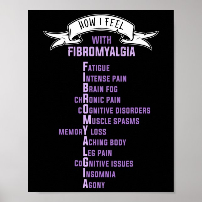 Fibromyalgia Spoonie och Fibro är medvetna om dett Poster (Framsidan)