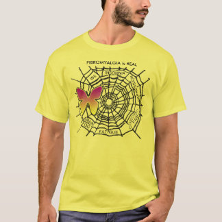 FIBROMYALGIAEN är VERKLIG Tee