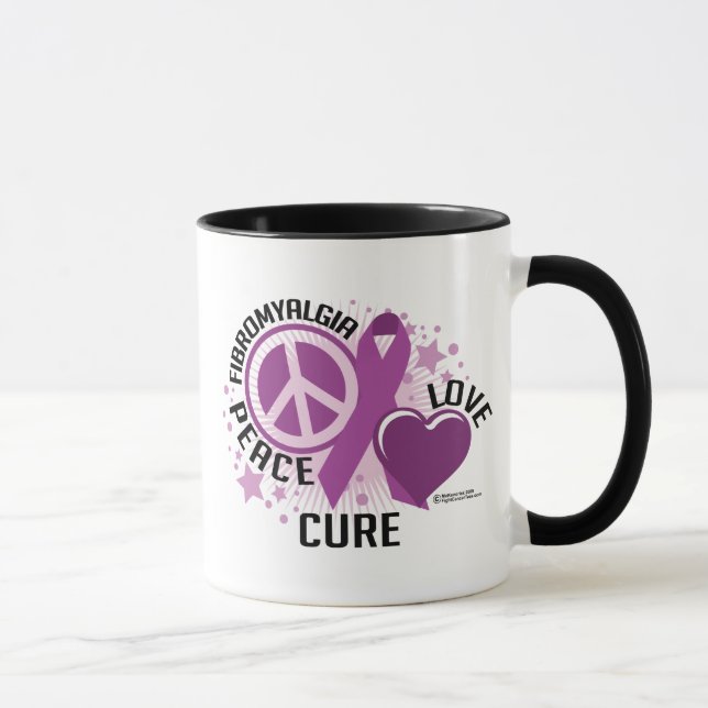 FibromyalgiaPLC Mugg (Höger)