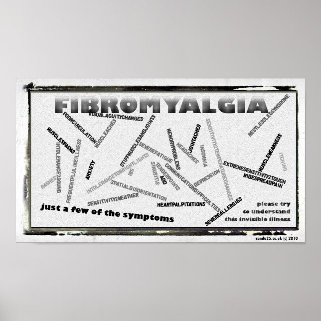 Fibrosymtomen poster (Framsidan)