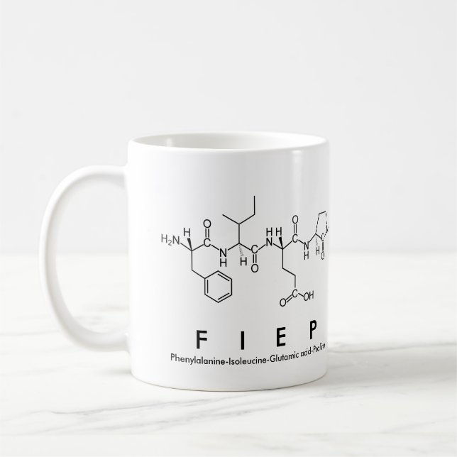 Fiep peptide namn mugg (Vänster)