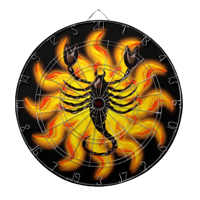 Fiery Scorpio Piltavla (Framsidan)