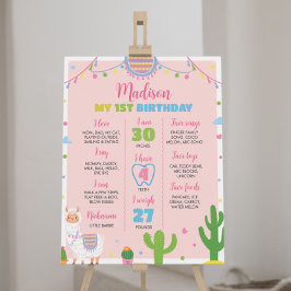 Fiesta Llama Roligt Girl 1st Birthday Milestone Si Poster