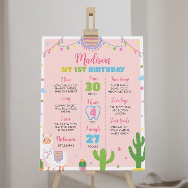Fiesta Llama Roligt Girl 1st Birthday Milestone Si Poster (Skapare uppladdad)