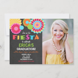 Fiesta Mexikanska Studentfestens inbjudan till Fie