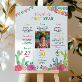 Fiesta Roligt Girl 1:a födelsedagsfotomilstone-sig Poster