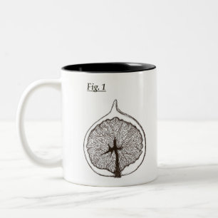 Fig. 1 Två-Tonad mugg