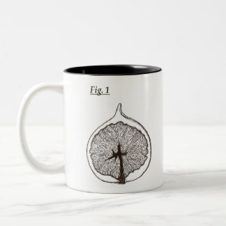 Fig. 1 Två-Tonad mugg