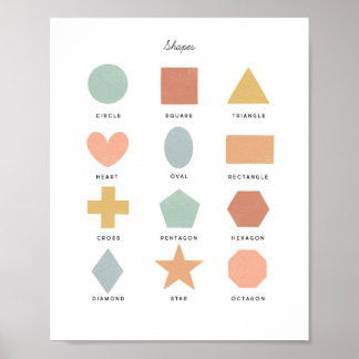 Figur diagram Illustration Classroom Art Poster