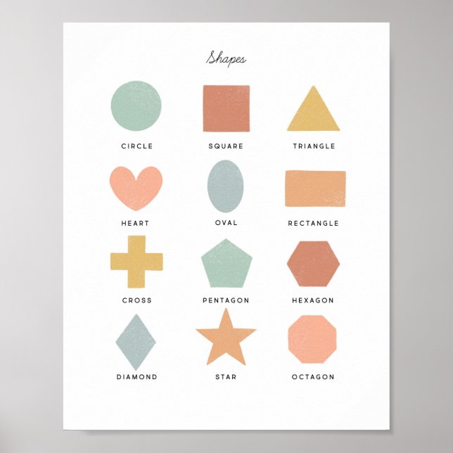 Figur diagram Illustration Classroom Art Poster (Framsidan)