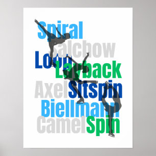 Figur Skating Inslag Poster-blå Grönt Poster