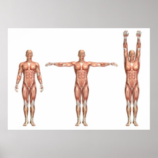 figur som visar axellabort och bortförande poster