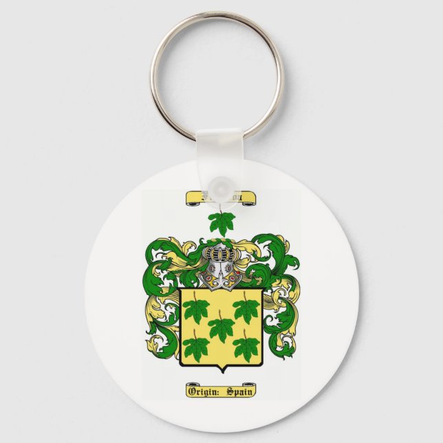 figureroa nyckelring (Framsida)