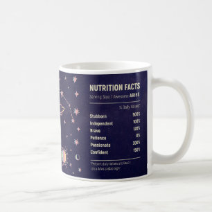 Figursättning av matsmältningsfenor för Cute Zodia Kaffemugg