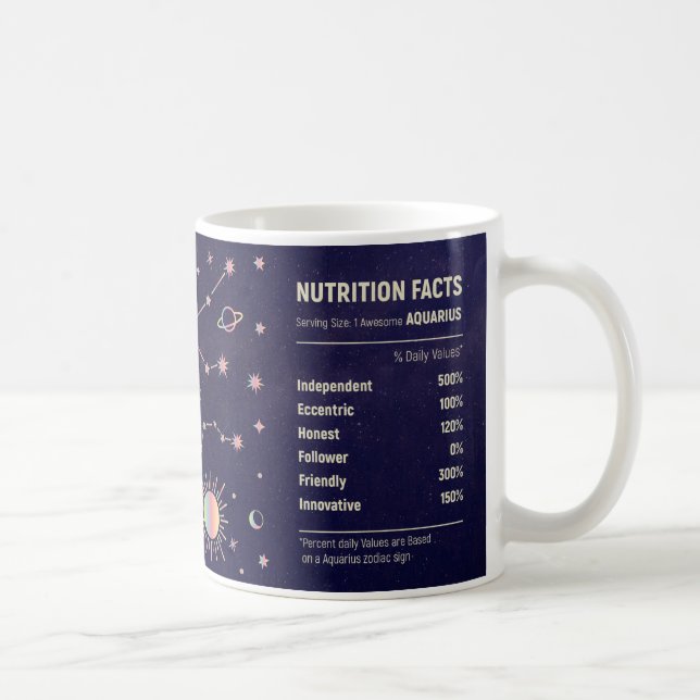 Figursättning av näringsfetter i Cute Zodiac Aquar Kaffemugg (Höger)