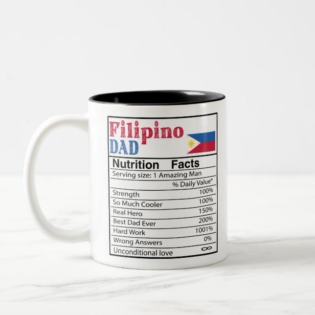 Filipino Pappa Nutrition Facts Fars dag Gift Pappa Två-Tonad Mugg (Vänster)