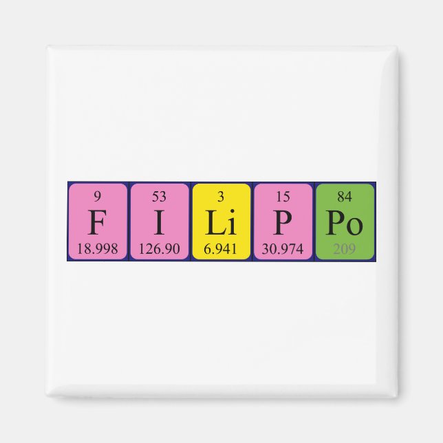 Filippo Periodisk bord namn magnet (Framsidan)