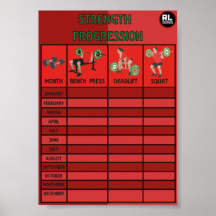 Filmdragskort/ Poster