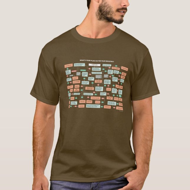 Filmmakingjobbflödesdiagram T-shirt (Framsida)