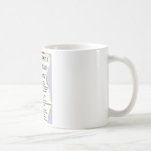 Filosof existentiell Epiphanymugg Kaffemugg
