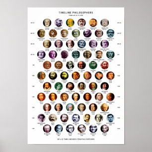 Filosofer Poster