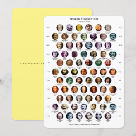 Filosofers tidslinjekort julkort
