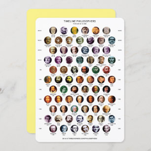 Filosofers tidslinjekort julkort