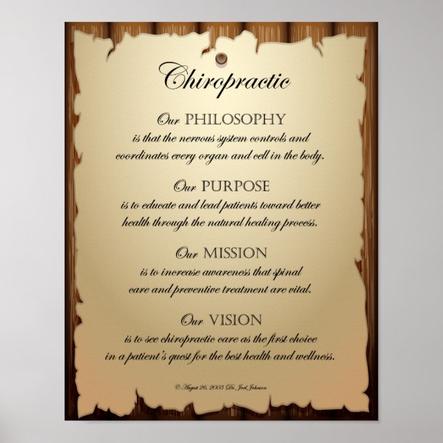 Filosofi - Uppdrag vision Poster (Framsidan)