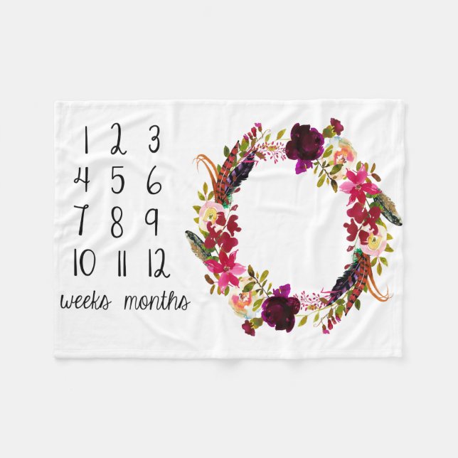 Filt för baby för månadstidningmilstolpefoto (Framsidan (Horisontell))