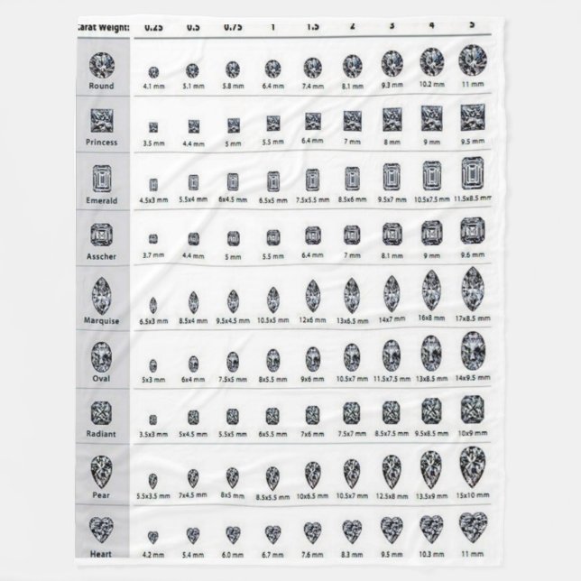 FILTAR FÖR DIAMANTPEKAREULL (Framsidan)