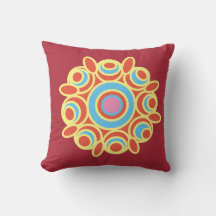 Fin rangoli-design