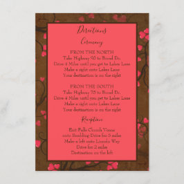 Fina riktningar tilläggskort