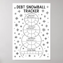 Finansiella skulder Snowball Tracker