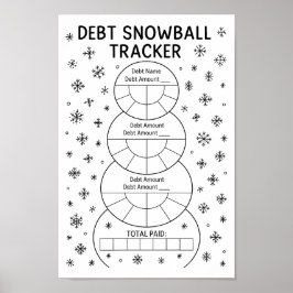 Finansiella skulder Snowball Tracker Poster