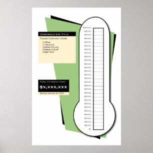 Finansieringstermometer Poster