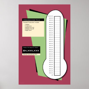 Finansieringstermometer Poster