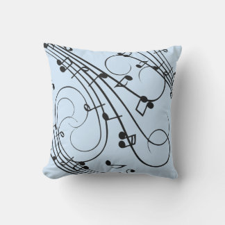 Finare Musik noter Blue Kudde