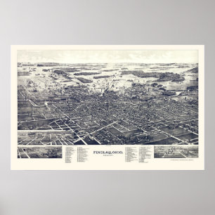 Findlay panorama- karta för OH - 1889 Poster