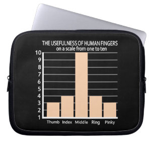 Finger anpassningsbar laptop sleeve