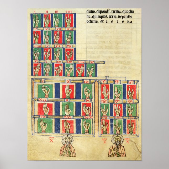 Finger från 1 till 20000 poster (Framsidan)