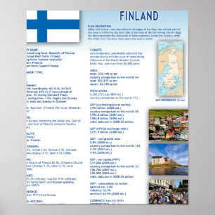 Finland Poster