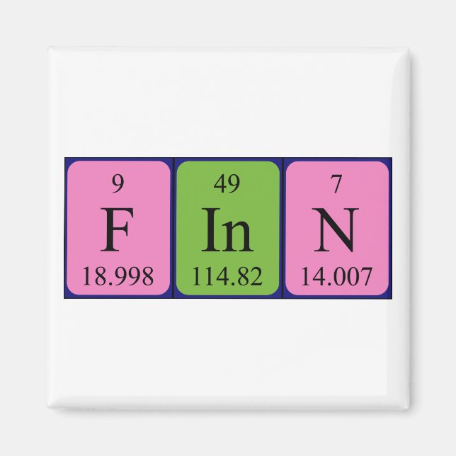 Finn periodisk magnet bord namn (Framsidan)