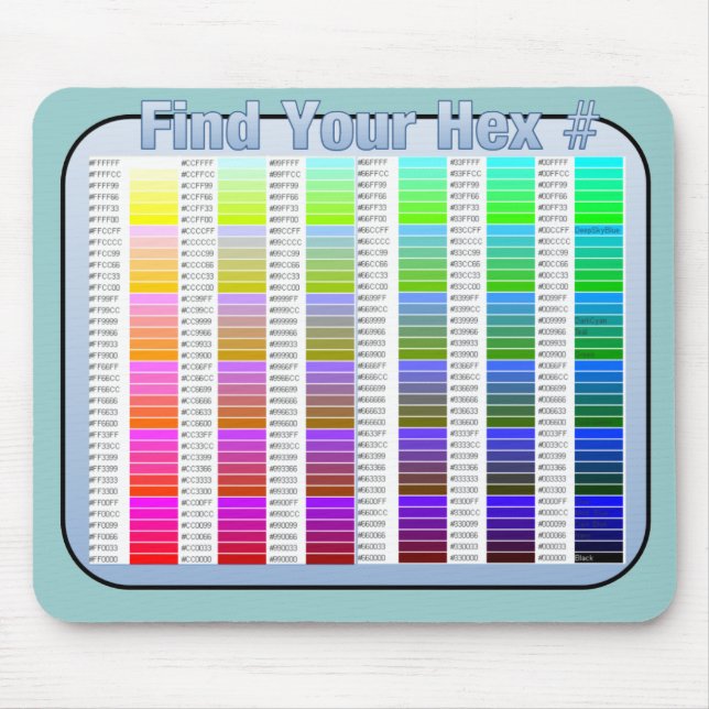 Finna din Hex numrerar Mousepad Musmatta (Framsidan)