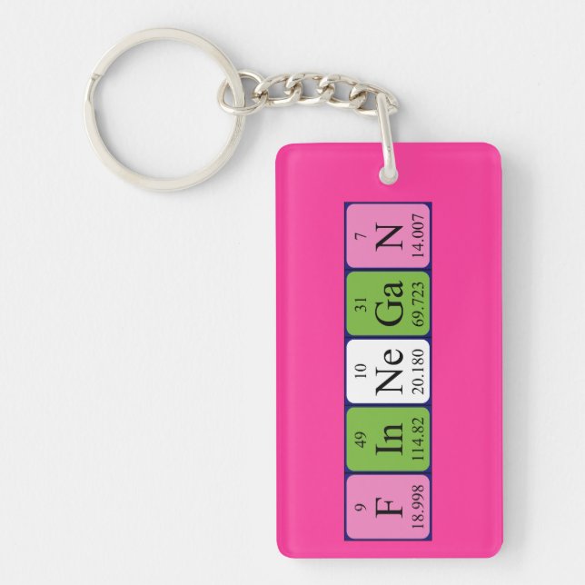 Finnegan Periodisk nyckelring bord namn (Framsidan)