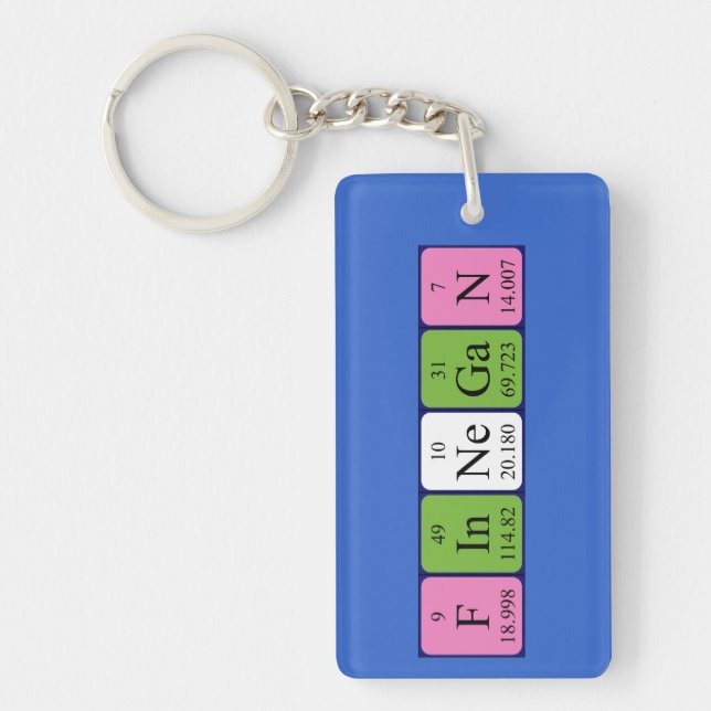 Finnegan Periodisk nyckelring bord namn (Framsidan)