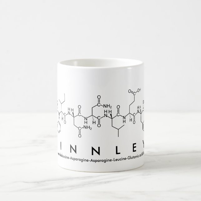 Finnley peptide namn mugg (Center)