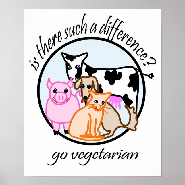 Finns det en sådan skillnad? Gå vegetarian. Poster (Framsidan)