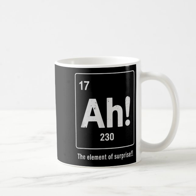 Finny Inslag av överraskning Kaffemugg (Höger)