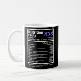 Finny judisk hebrew Israel Fars dag eller Birthda Kaffemugg