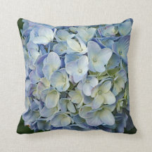 Fint Blue Hydrangea Flowers Photo